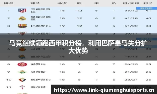 马竞继续领跑西甲积分榜，利用巴萨皇马失分扩大优势