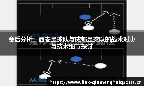 赛后分析：西安足球队与成都足球队的战术对决与技术细节探讨
